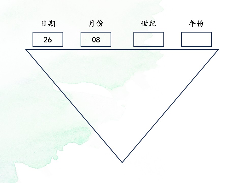流年算法